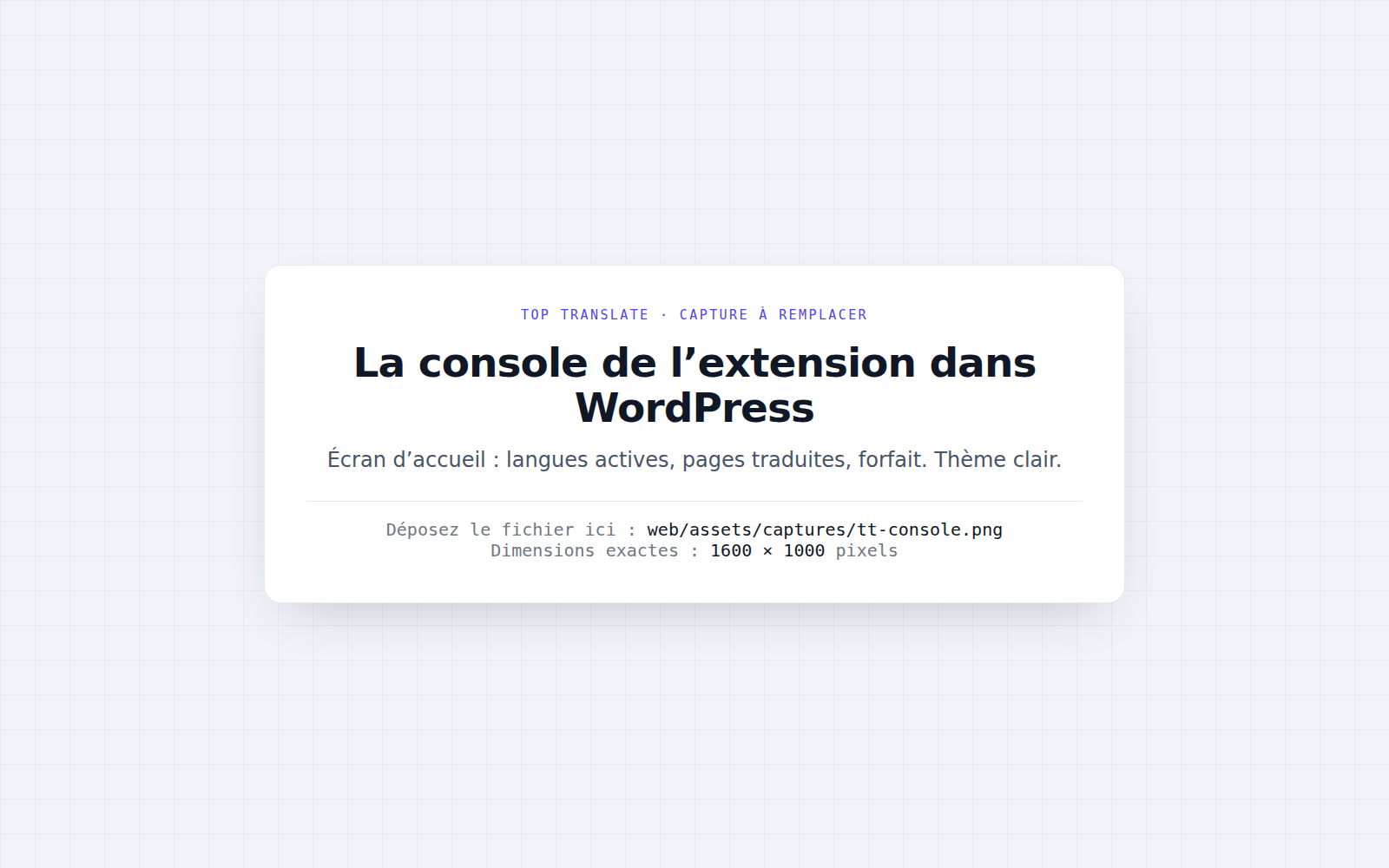 La console de TOP TRANSLATE dans WordPress : langues actives, pages traduites, état du référencement et forfait, sur un seul écran.