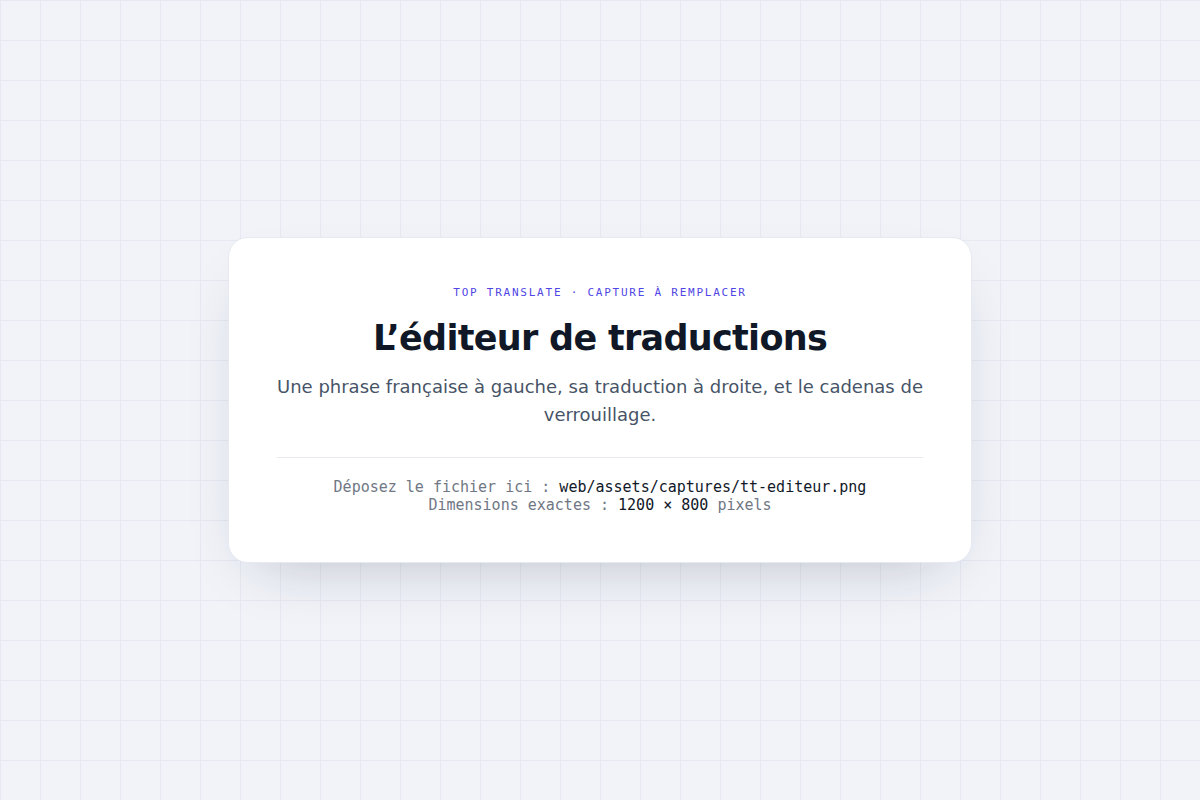 Une phrase, sa traduction, et un cadenas. Ce que vous corrigez devient la version servie et ne sera jamais réécrit par la machine.